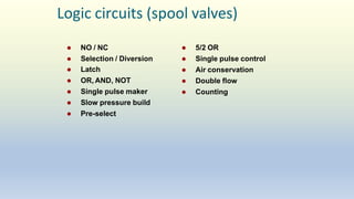 Logic circuits (spool valves)
 5/2 OR
 Single pulse control
 Air conservation
 Double flow
 Counting
 NO / NC
 Selection / Diversion
 Latch
 OR, AND, NOT
 Single pulse maker
 Slow pressure build
 Pre-select
 