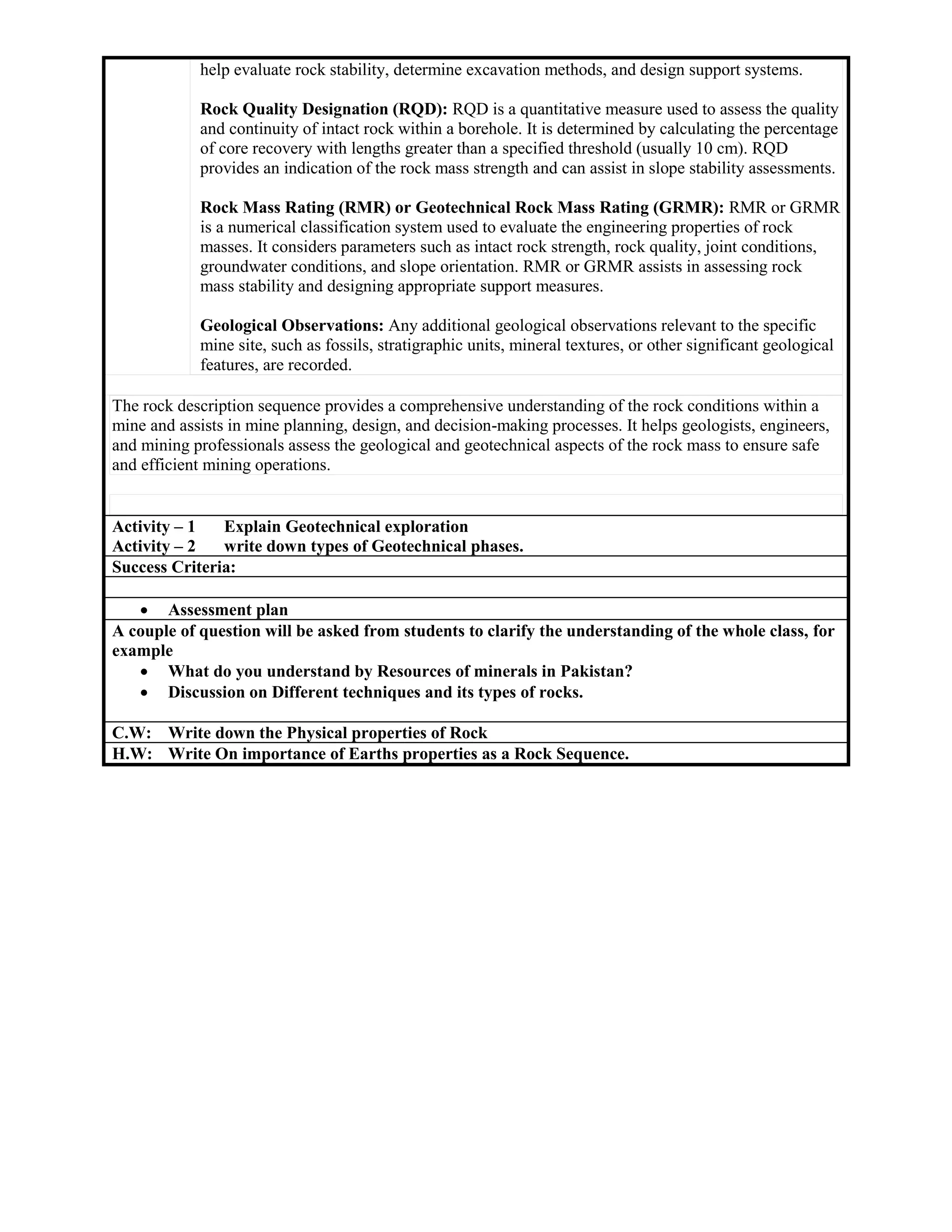 help evaluate rock stability, determine excavation methods, and design support systems.
Rock Quality Designation (RQD): RQD is a quantitative measure used to assess the quality
and continuity of intact rock within a borehole. It is determined by calculating the percentage
of core recovery with lengths greater than a specified threshold (usually 10 cm). RQD
provides an indication of the rock mass strength and can assist in slope stability assessments.
Rock Mass Rating (RMR) or Geotechnical Rock Mass Rating (GRMR): RMR or GRMR
is a numerical classification system used to evaluate the engineering properties of rock
masses. It considers parameters such as intact rock strength, rock quality, joint conditions,
groundwater conditions, and slope orientation. RMR or GRMR assists in assessing rock
mass stability and designing appropriate support measures.
Geological Observations: Any additional geological observations relevant to the specific
mine site, such as fossils, stratigraphic units, mineral textures, or other significant geological
features, are recorded.
The rock description sequence provides a comprehensive understanding of the rock conditions within a
mine and assists in mine planning, design, and decision-making processes. It helps geologists, engineers,
and mining professionals assess the geological and geotechnical aspects of the rock mass to ensure safe
and efficient mining operations.
Activity – 1 Explain Geotechnical exploration
Activity – 2 write down types of Geotechnical phases.
Success Criteria:
 Assessment plan
A couple of question will be asked from students to clarify the understanding of the whole class, for
example
 What do you understand by Resources of minerals in Pakistan?
 Discussion on Different techniques and its types of rocks.
C.W: Write down the Physical properties of Rock
H.W: Write On importance of Earths properties as a Rock Sequence.
 