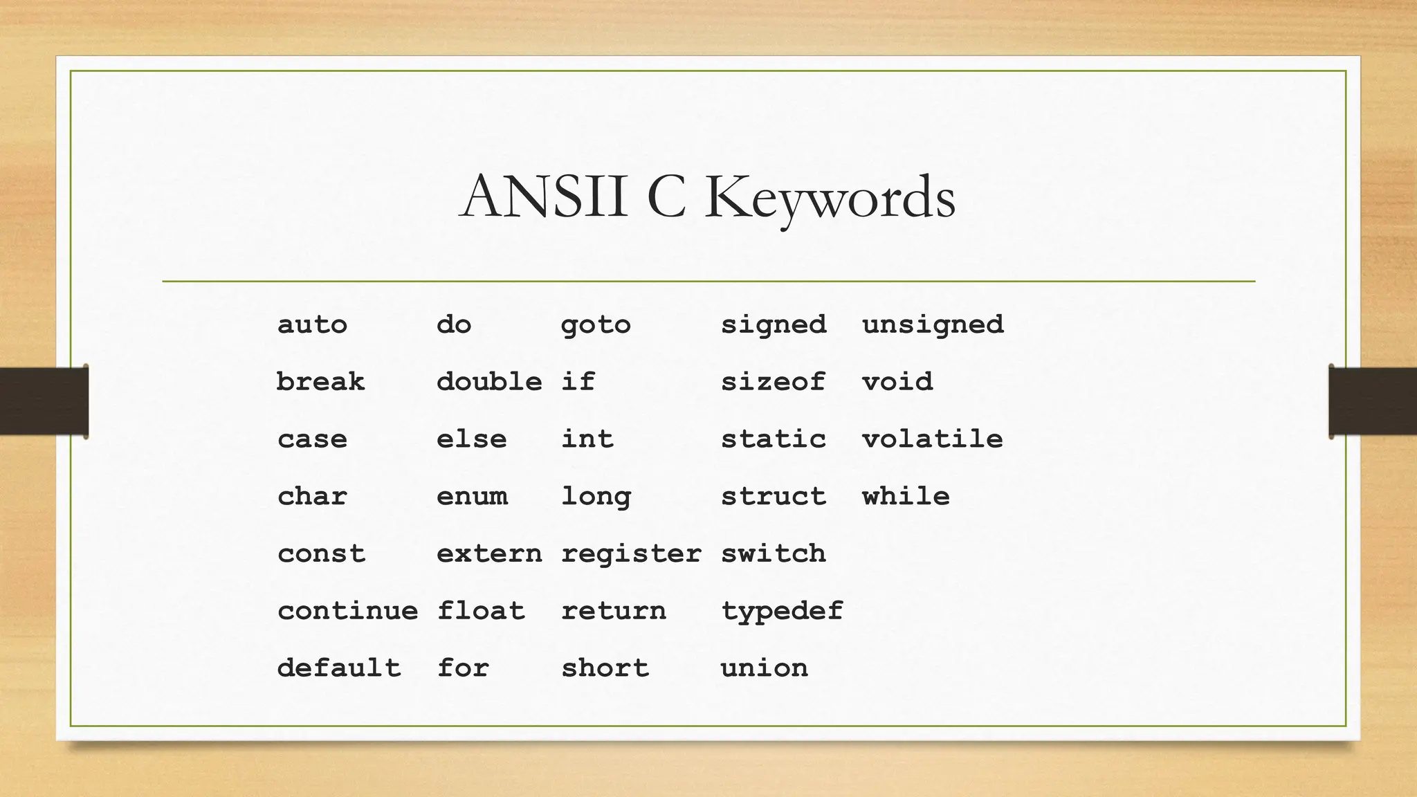 ANSII C Keywords
auto do goto signed unsigned
break double if sizeof void
case else int static volatile
char enum long struct while
const extern register switch
continue float return typedef
default for short union
 