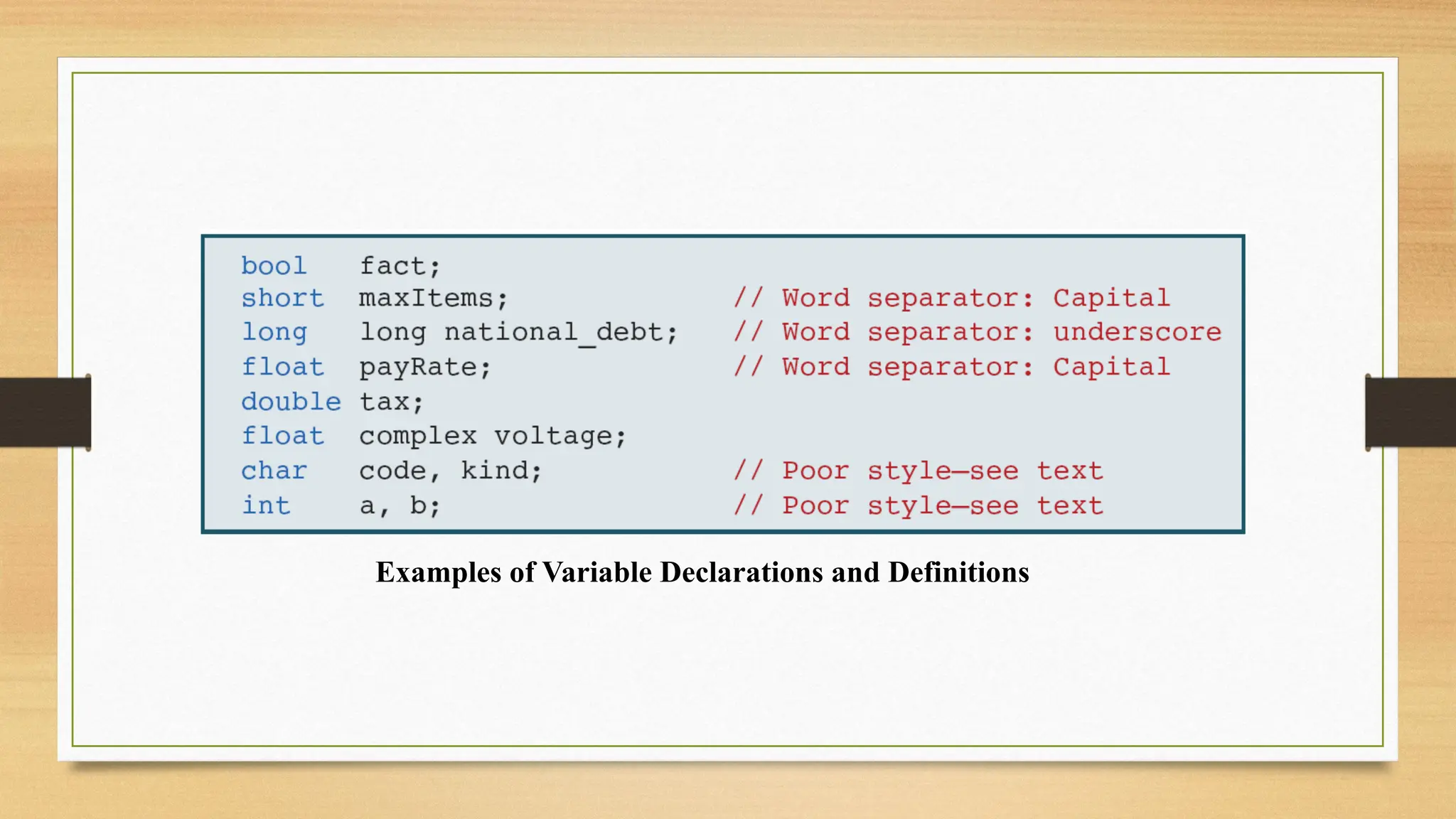 Examples of Variable Declarations and Definitions
 