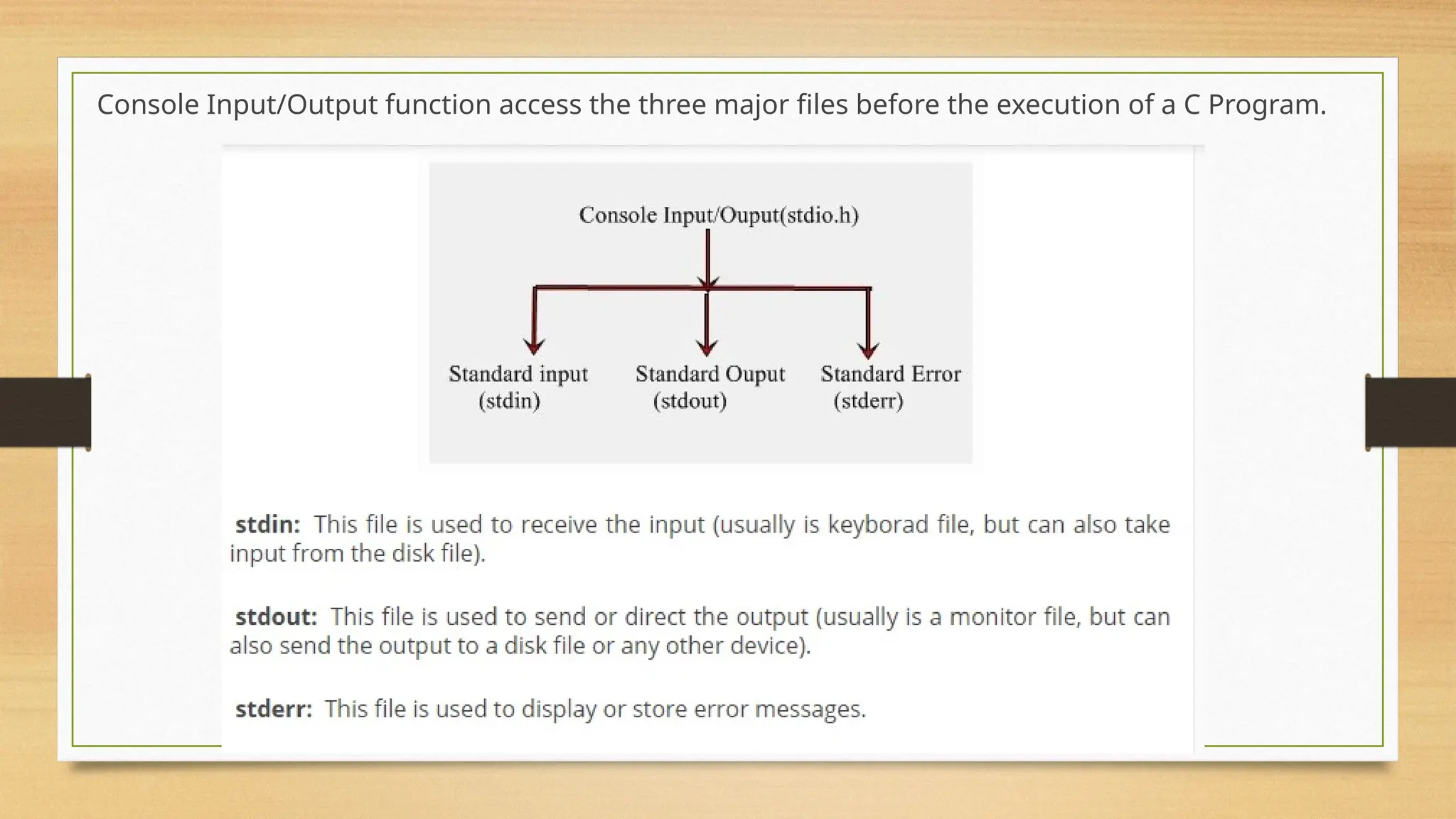 Console Input/Output function access the three major files before the execution of a C Program.
 