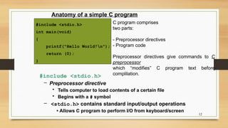 12
Anatomy of a simple C program
#include <stdio.h>
int main(void)
{
printf("Hello World!n");
return (0);
}
#include <stdio.h>
– Preprocessor directive
• Tells computer to load contents of a certain file
• Begins with a # symbol
– <stdio.h> contains standard input/output operations
• Allows C program to perform I/O from keyboard/screen
C program comprises
two parts:
- Preprocessor directives
- Program code
Preprocessor directives give commands to C
preprocessor
which “modifies” C program text before
complilation.
 