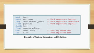 Examples of Variable Declarations and Definitions
 