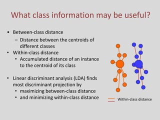 introduction to machine learning 3c-feature-extraction.pptx