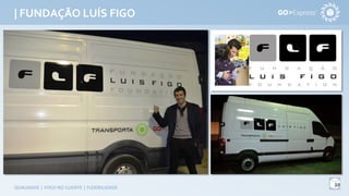 | FUNDAÇÃO LUÍS FIGO
QUALIDADE | FOCO NO CLIENTE | FLEXIBILIDADE
10
 
