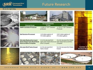 Dwpf 2012 ERN Conference - Oral Presentation | PPTX
