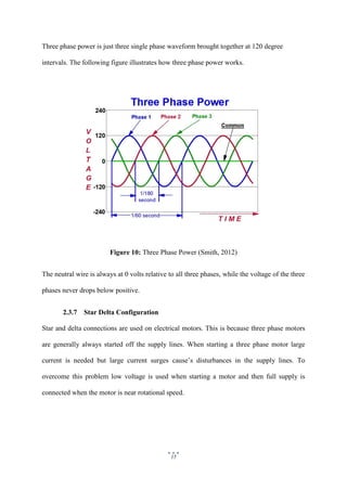 What are the positives and negatives of partisan polarization quizlet picture