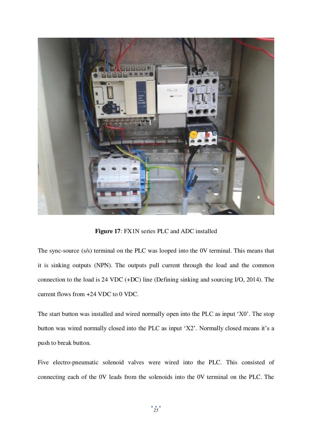 Which supporter of federalism warned people about the dangers of political parties? image