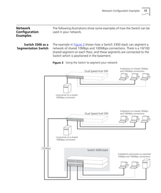Network Configuration Examples 17
Network
Configuration
Examples
The following illustrations show some examples of how the Switch can be
used in your network.
Switch 3300 as a
Segmentation Switch
The example in Figure 3 shows how a Switch 3300 stack can segment a
network of shared 10Mbps and 100Mbps connections. There is a 10/100
shared segment on each floor, and these segments are connected to the
Switch which is positioned in the basement.
Figure 3 Using the Switch to segment your network
16980ua.bk Page 17 Friday, April 30, 1999 9:03 AM
 