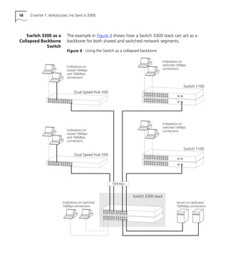 18 CHAPTER 1: INTRODUCING THE SWITCH 3300
Switch 3300 as a
Collapsed Backbone
Switch
The example in Figure 4 shows how a Switch 3300 stack can act as a
backbone for both shared and switched network segments.
Figure 4 Using the Switch as a collapsed backbone
16980ua.bk Page 18 Friday, April 30, 1999 9:03 AM
 