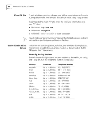 46 APPENDIX D: TECHNICAL SUPPORT
3Com FTP Site Download drivers, patches, software, and MIBs across the Internet from the
3Com public FTP site. This service is available 24 hours a day, 7 days a week.
To connect to the 3Com FTP site, enter the following information into
your FTP client:
s Hostname: ftp.3com.com
s Username: anonymous
s Password: <your Internet e-mail address>
You do not need a user name and password with Web browser software
such as Netscape Navigator and Internet Explorer.
3Com Bulletin Board
Service
The 3Com BBS contains patches, software, and drivers for 3Com products.
This service is available through analog modem or digital modem (ISDN)
24 hours a day, 7 days a week.
Access by Analog Modem
To reach the service by modem, set your modem to 8 data bits, no parity,
and 1 stop bit. Call the telephone number nearest you:
Country Data Rate Telephone Number
Australia Up to 14,400 bps 61 2 9955 2073
Brazil Up to 28,800 bps 55 11 5181 9666
France Up to 14,400 bps 33 1 6986 6954
Germany Up to 28,800 bps 4989 62732 188
Hong Kong Up to 14,400 bps 852 2537 5601
Italy Up to 14,400 bps 39 2 27300680
Japan Up to 14,400 bps 81 3 5977 7977
Mexico Up to 28,800 bps 52 5 520 7835
P.R. of China Up to 14,400 bps 86 10 684 92351
Taiwan, R.O.C. Up to 14,400 bps 886 2 377 5840
U.K. Up to 28,800 bps 44 1442 438278
U.S.A. Up to 53,333 bps 1 847 262 6000
16980ua.bk Page 46 Friday, April 30, 1999 9:03 AM
 