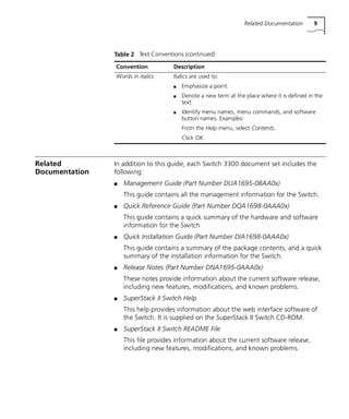Related Documentation 9
Related
Documentation
In addition to this guide, each Switch 3300 document set includes the
following:
s Management Guide (Part Number DUA1695-0BAA0x)
This guide contains all the management information for the Switch.
s Quick Reference Guide (Part Number DQA1698-0AAA0x)
This guide contains a quick summary of the hardware and software
information for the Switch
s Quick Installation Guide (Part Number DIA1698-0AAA0x)
This guide contains a summary of the package contents, and a quick
summary of the installation information for the Switch.
s Release Notes (Part Number DNA1695-0AAA0x)
These notes provide information about the current software release,
including new features, modifications, and known problems.
s SuperStack II Switch Help
This help provides information about the web interface software of
the Switch. It is supplied on the SuperStack II Switch CD-ROM.
s SuperStack II Switch README File
This file provides information about the current software release,
including new features, modifications, and known problems.
Words in italics Italics are used to:
s Emphasize a point.
s Denote a new term at the place where it is defined in the
text.
s Identify menu names, menu commands, and software
button names. Examples:
From the Help menu, select Contents.
Click OK.
Table 2 Text Conventions (continued)
Convention Description
16980ua.bk Page 9 Friday, April 30, 1999 9:03 AM
 