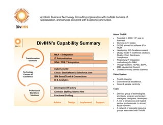 A holistic Business Technology Consulting organization with multiple domains of
specialization, and services delivered with Excellence and Grace.
About DivIHN
 Founded in 2002; 14th year in
business
 Working in 14 states
 CODiE winner for software IP in
HCM
 Leadership 500 Excellence award
 QCQC model in workforce solutions:
Quality, Cost, Quickness,
Compliance
 Proprietary IT Integration
methodology for M&A
 Thought leaders: TEPEE, BDPA,
M&A Leadership Council
 Certified minority owned business
Value System
 Trust & integrity;
 Commitment & excellence;
 Grace & people centricity
Team
 Delivery group of technologists,
architects, program and project
managers, designers, developers
 A mix of employees and trusted
partner professionals, in almost
equal numbers
 A network of specialist resource
groups associated with DivIHN
 