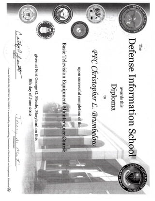 AIT Diploma