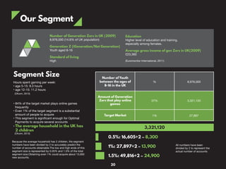 Our Segment
Number of Generation Zers in UK (2009)
8,976,000 (14.6% of UK population)
Generation Z (iGeneration/Net Generation)
Youth aged 8-16
Standard of living
High
Segment Size Number of Youth
between the ages of
8-16 in the UK
% 8,976,000
Amount of Generation
Zers that play online
games
37% 3,321,120
Target Market 1% 27,897
Education
Higher level of education and training,
especially among females.
Average gross income of gen Zers in UK(2009)
£23,360
(Euromonitor International, 2011)
Hours spent gaming per week:
• age 5-15: 9.3 hours
• age 12-15: 11.2 hours
(Ofcom, 2013)
• 84% of the target market plays online games
frequently
• Even 1% of the target segment is a substantial
amount of people to acquire
• This segment is significant enough for Optimal
Payments to acquire several accounts
• The average household in the UK has
2 children
(Ofcom, 2013)
Because the average household has 2 children, the segment
numbers have been divided by 2 to accurately predict the
number of accounts obtainable.The low and high ends of this
segment size is represented by 0.05% and 1.5% of the total
segment size.Obtaining even 1% could acquire about 13,000
new accounts.
3,321,120
0.5%: 16,605÷2 ≈ 8,300
1.5%: 49,816÷2 ≈ 24,900
1%: 27,897÷2 ≈ 13,900 All numbers have been
divided by 2 to represent the
actual number of accounts
20
 
