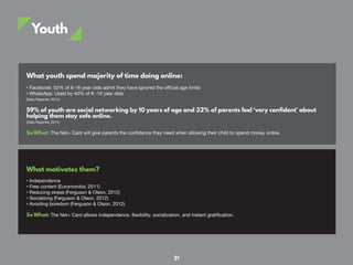 Youth
What youth spend majority of time doing online:
• Facebook: 52% of 8-16 year olds admit they have ignored the official age limits
• WhatsApp: Used by 40% of 8 -16 year olds
(Daily Reporter, 2014)
59% of youth are social networking by 10 years of age and 32% of parents feel ‘very confident’ about
helping them stay safe online.
(Daily Reporter, 2014)
So What: The Net+ Card will give parents the confidence they need when allowing their child to spend money online.
What motivates them?
• Independence
• Free content (Euromonitor, 2011)
• Reducing stress (Ferguson & Olson, 2012)
• Socializing (Ferguson & Olson, 2012)
• Avoiding boredom (Ferguson & Olson, 2012)
So What: The Net+ Card allows independence, flexibility, socialization, and instant gratification.
21
 