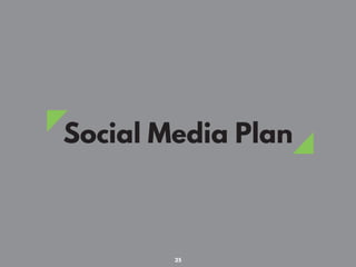Social Media Plan
25
 