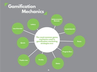 Gamification
Mechanics
Achievements/
Bonuses
Leaderboards
Points
Progress Bars
Status
ViralityTrophy case
Loss Aversion
Lottery
The most common game
mechanics used in
gamification marketing
strategies are:Quests
31
 