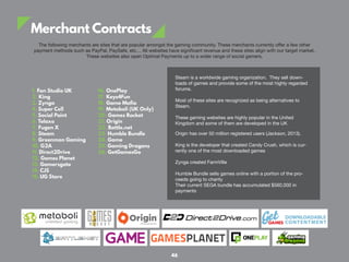 Merchant Contracts
The following merchants are sites that are popular amongst the gaming community. These merchants currently offer a few other
payment methods such as PayPal, PaySafe, etc… All websites have significant revenue and these sites align with our target market.
These websites also open Optimal Payments up to a wider range of social gamers.
1. Fan Studio UK
2. King
3. Zynga
4. Super Cell
5. Social Point
6. Telaxo
7. Fugen X
8. Steam
9. Greenman Gaming
10. G2A
11. Direct2Drive
12. Games Planet
13. Gamersgate
14. CJS
15. UG Store
16. OnePlay
17. Keys4Fun
18. Game Mafia
19. Metaboli (UK Only)
20. Games Rocket
21. Origin
22. Battle.net
23. Humble Bundle
24. Game
25. Gaming Dragons
26. GetGamesGo
Origin has over 50 million registered users (Jackson, 2013).
King is the developer that created Candy Crush, which is cur-
rently one of the most downloaded games
Zynga created FarmVille
Humble Bundle sells games online with a portion of the pro-
ceeds going to charity
Their current SEGA bundle has accumulated $560,000 in
payments
Steam is a worldwide gaming organization. They sell down-
loads of games and provide some of the most highly regarded
forums.
Most of these sites are recognized as being alternatives to
Steam.
These gaming websites are highly popular in the United
Kingdom and some of them are developed in the UK
46
 