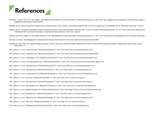 Stampfel, J. (2013, June 14). From Japan, The Biggest Social Network You Never Heard Of. Retrieved November 1, 2014 form http://adage.com/article/global-news/meet-line-japan-s-
biggest-social-network-heard/242079/
Statista. (2013). Internet activities carried out by children at least once a week in the United Kingdom (UK) in 2013, by age group. The Statistics Portal. Retrieved November 10, 2014.
Statista. (2014). Consumer spending on game industry products in the United Kingdom (UK) from 2011 to 2013, by sector. Retrieved November 19, 2014 from http://www.statista.com/
statistics/273511/consumer-spending-on-games-industry-products-in-the-uk-by-sector/
Stelzner, M. (2010, August 2). The Inside Scoop on How Intel Manages Its Facebook Page. Retrieved November 11, 2014, from http://www.socialmediaexaminer.com/intel-case-study/
Swallow, E. (2012). How Badgeville is Gamifying the Internet. Retrieved from:http://www.entrepreneur.com/article/222657
Tweedie, S. (2014, Nov 20). Apple changes free apps to get in app store. Business Insider. Retrieved from http://www.businessinsider.com/apple-changes-free-apps-to-get-in-app-
store-2014-11
URL metrics, U. (n.d.). Cafemom.com. Retrieved November 27, 2014, from http://urlm.co.uk/www.cafemom.com
URL metrics, U. (n.d.). Callofduty.com. Retrieved November 27, 2014, from http://www.callofduty.com/advancedwarfare
URL metrics, U. (n.d.). Clubpenguin.com. Retrieved November 27, 2014, from http://urlm.co.uk/www.clubpenguin.com
URL metrics, U. (n.d.). Coolmath-games.com. Retrieved November 27, 2014, from http://urlm.co.uk/www.coolmath-games.com
URL metrics, U. (n.d.). Gamasutra.com. Retrieved November 27, 2014, from http://urlm.co.uk/www.gamasutra.com
URL metrics, U. (n.d.). Gamejolt.com. Retrieved November 27, 2014, from http://urlm.co.uk/www.gamejolt.com
URL metrics, U. (n.d.). Justparents.co.uk. Retrieved November 27, 2014, from http://urlm.co.uk/www.justparents.co.uk
URL metrics, U. (n.d.). King.com. Retrieved November 27, 2014, from http://urlm.co.uk/www.king.com
URL metrics, U. (n.d.). Mumsnet.com. Retrieved November 27, 2014, from http://urlm.co.uk/www.mumsnet.com
URL metrics, U. (n.d.). Mamapedia.com. Retrieved November 27, 2014, from http://urlm.co.uk/www.mamapedia.com
URL metrics, U. (n.d.). Moshimonsters.com. Retrieved November 27, 2014, from http://urlm.co.uk/www.moshimonsters.com
URL metrics, U. (n.d.). Neopets.com. Retrieved November 27, 2014, from http://urlm.co.uk/www.neopets.com
URL metrics, U. (n.d.). Netmums.com. Retrieved November 27, 2014, from http://urlm.co.uk/www.netmums.com
URL metrics, U. (n.d.). Nick.com. Retrieved November 27, 2014, from http://urlm.co.uk/www.nick.com
URL metrics, U. (n.d.). Pbskids.org. Retrieved November 27, 2014, from http://urlm.co.uk/www.pbskids.org
References
50
 