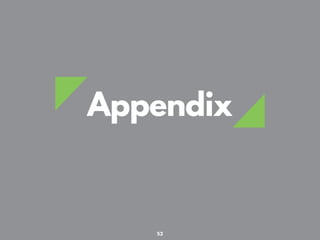 Appendix
52
 