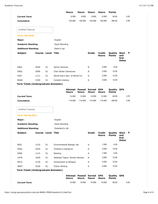 4/7/14 7:21 PMAcademic Transcript
Page 6 of 9https://wings.georgiasouthern.edu/pls/WINGS-PROD/bwskotrn.P_ViewTran
Hours Hours Hours Hours Points
Current Term: 6.000 6.000 6.000 6.000 24.00 4.00
Cumulative: 102.000 102.000 102.000 102.000 364.00 3.56
Unofficial Transcript
Term: Fall 2010
Major: English
Academic Standing: Good Standing
Additional Standing: Dean's List
Subject Course Level Title Grade Credit
Hours
Quality
Points
Start
and
End
Dates
R
ENGL 4630 S1 Senior Seminar B 3.000 9.00
ENGL 5090 S1 Irish Global Literatures A 3.000 12.00
HIST 1111 S1 World Hist.I:Dev. of World Civ A 3.000 12.00
READ 3330 S1 Content Literacy A 3.000 12.00
Term Totals (Undergraduate Semester)
Attempt
Hours
Passed
Hours
Earned
Hours
GPA
Hours
Quality
Points
GPA
Current Term: 12.000 12.000 12.000 12.000 45.00 3.75
Cumulative: 114.000 114.000 114.000 114.000 409.00 3.58
Unofficial Transcript
Term: Spring 2011
Major: English
Academic Standing: Good Standing
Additional Standing: President's List
Subject Course Level Title Grade Credit
Hours
Quality
Points
Start
and
End
Dates
R
BIOL 1210 S1 Environmental Biology Lab A 1.000 4.00
ENGL 5535 S1 Children's Literature A 3.000 12.00
KINS 1115 S1 Bowling A 1.000 4.00
LATN 3030 S1 Selected Topics: Roman Women A 3.000 12.00
RELS 2130 S1 Introduction to Religion A 3.000 12.00
WRIT 4530 S1 Fiction Writing A 3.000 12.00
Term Totals (Undergraduate Semester)
Attempt
Hours
Passed
Hours
Earned
Hours
GPA
Hours
Quality
Points
GPA
Current Term: 14.000 14.000 14.000 14.000 56.00 4.00
 