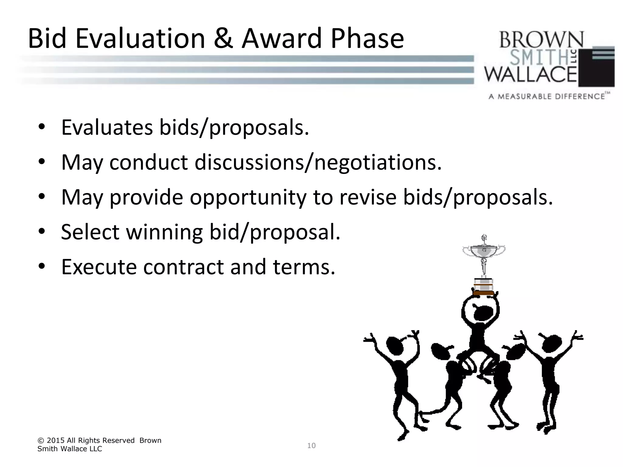 • Evaluates bids/proposals.
• May conduct discussions/negotiations.
• May provide opportunity to revise bids/proposals.
• Select winning bid/proposal.
• Execute contract and terms.
© 2015 All Rights Reserved Brown
Smith Wallace LLC 10
Bid Evaluation & Award Phase
 