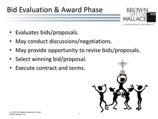 • Evaluates bids/proposals.
• May conduct discussions/negotiations.
• May provide opportunity to revise bids/proposals.
• Select winning bid/proposal.
• Execute contract and terms.
© 2015 All Rights Reserved Brown
Smith Wallace LLC 10
Bid Evaluation & Award Phase
 