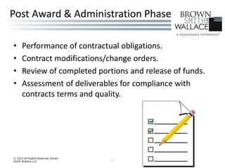 • Performance of contractual obligations.
• Contract modifications/change orders.
• Review of completed portions and release of funds.
• Assessment of deliverables for compliance with
contracts terms and quality.
© 2015 All Rights Reserved Brown
Smith Wallace LLC 11
Post Award & Administration Phase
 