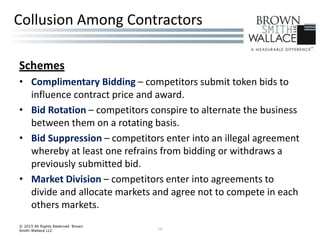 Schemes
• Complimentary Bidding – competitors submit token bids to
influence contract price and award.
• Bid Rotation – competitors conspire to alternate the business
between them on a rotating basis.
• Bid Suppression – competitors enter into an illegal agreement
whereby at least one refrains from bidding or withdraws a
previously submitted bid.
• Market Division – competitors enter into agreements to
divide and allocate markets and agree not to compete in each
others markets.
© 2015 All Rights Reserved Brown
Smith Wallace LLC 14
Collusion Among Contractors
 