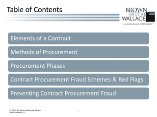 Elements of a Contract
Methods of Procurement
Procurement Phases
Contract Procurement Fraud Schemes & Red Flags
Preventing Contract Procurement Fraud
© 2015 All Rights Reserved Brown
Smith Wallace LLC 2
Table of Contents
 