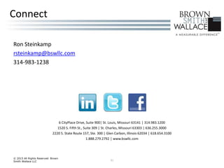 Ron Steinkamp
rsteinkamp@bswllc.com
314-983-1238
31
Connect
6 CityPlace Drive, Suite 900│ St. Louis, Missouri 63141 │ 314.983.1200
1520 S. Fifth St., Suite 309 │ St. Charles, Missouri 63303 │ 636.255.3000
2220 S. State Route 157, Ste. 300 │ Glen Carbon, Illinois 62034 │ 618.654.3100
1.888.279.2792 │ www.bswllc.com
© 2015 All Rights Reserved Brown
Smith Wallace LLC
 