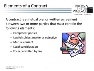 A contract is a mutual oral or written agreement
between two or more parties that must contain the
following elements:
– Competent parties
– Lawful subject matter or objective
– Mutual consent
– Legal consideration
– Form permitted by law
© 2015 All Rights Reserved Brown
Smith Wallace LLC 4
Elements of a Contract
 