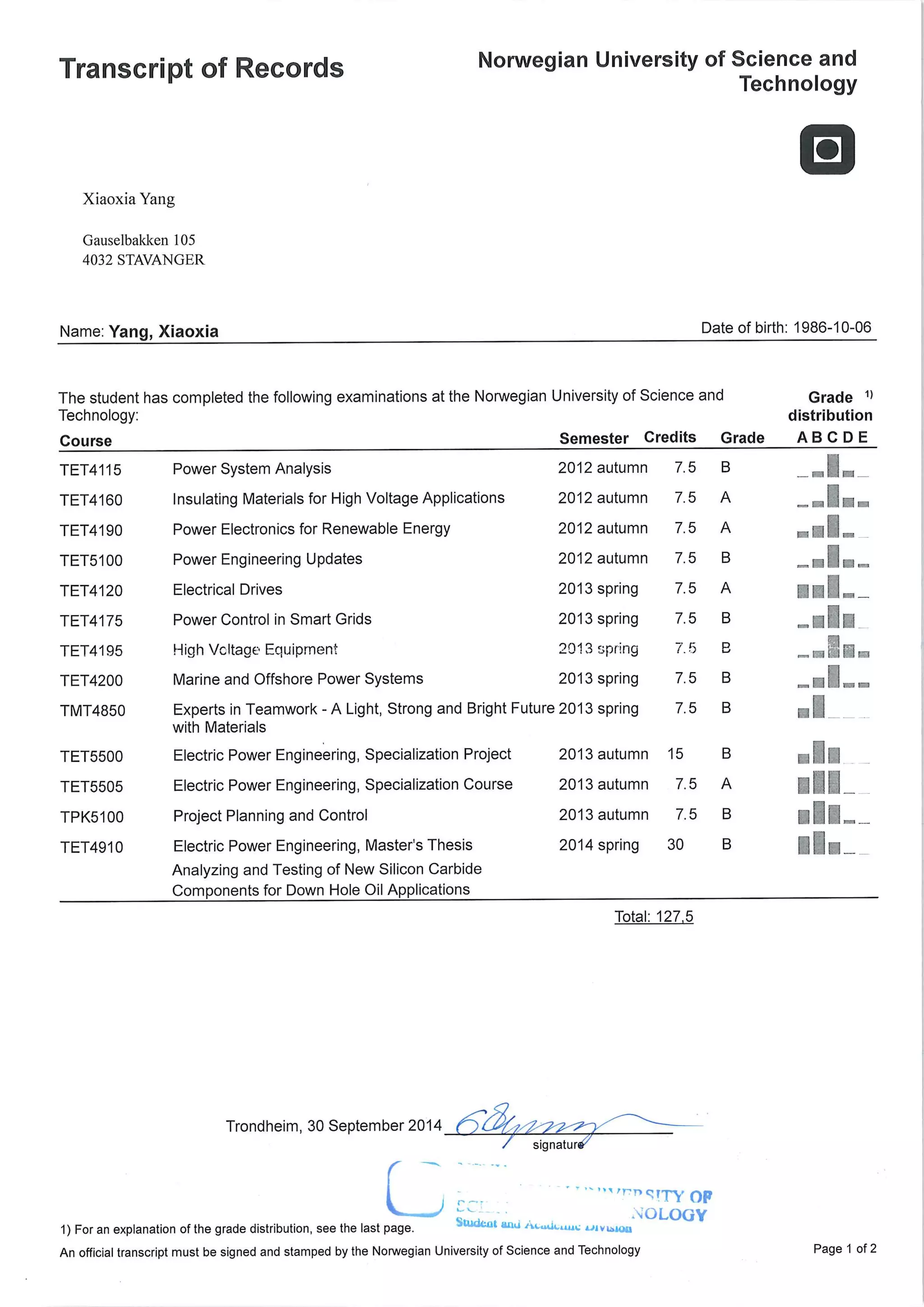 Transcript of Records | PDF