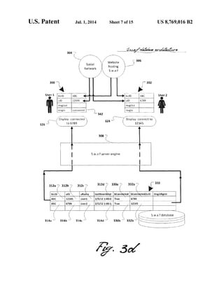 zebedo patent 8769016