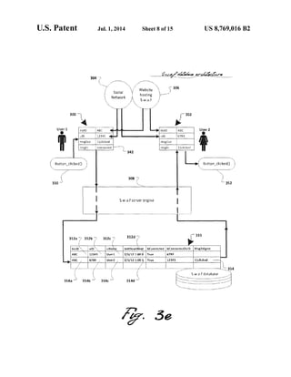 zebedo patent 8769016