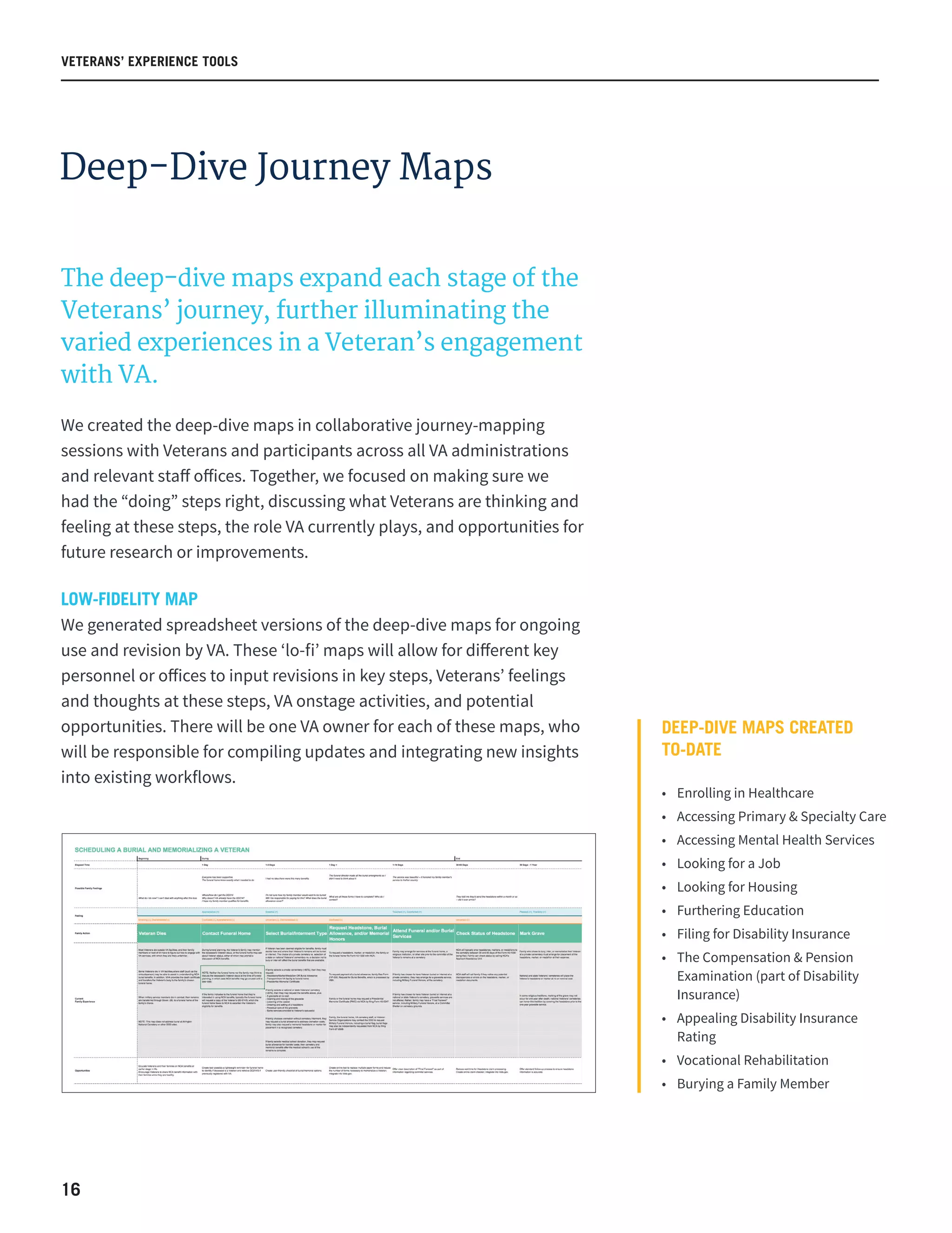 16
VETERANS’ EXPERIENCE TOOLS
Deep-Dive Journey Maps
The deep-dive maps expand each stage of the
Veterans’ journey, further illuminating the
varied experiences in a Veteran’s engagement
with VA.
We created the deep-dive maps in collaborative journey-mapping
sessions with Veterans and participants across all VA administrations
and relevant staff offices. Together, we focused on making sure we
had the “doing” steps right, discussing what Veterans are thinking and
feeling at these steps, the role VA currently plays, and opportunities for
future research or improvements.
LOW-FIDELITY MAP
We generated spreadsheet versions of the deep-dive maps for ongoing
use and revision by VA. These ‘lo-fi’ maps will allow for different key
personnel or offices to input revisions in key steps, Veterans’ feelings
and thoughts at these steps, VA onstage activities, and potential
opportunities. There will be one VA owner for each of these maps, who
will be responsible for compiling updates and integrating new insights
into existing workflows.
DEEP-DIVE MAPS CREATED
TO-DATE
•	 Enrolling in Healthcare
•	 Accessing Primary & Specialty Care
•	 Accessing Mental Health Services
•	 Looking for a Job
•	 Looking for Housing
•	 Furthering Education
•	 Filing for Disability Insurance
•	 The Compensation & Pension
Examination (part of Disability
Insurance)
•	 Appealing Disability Insurance
Rating
•	 Vocational Rehabilitation
•	 Burying a Family Member
 