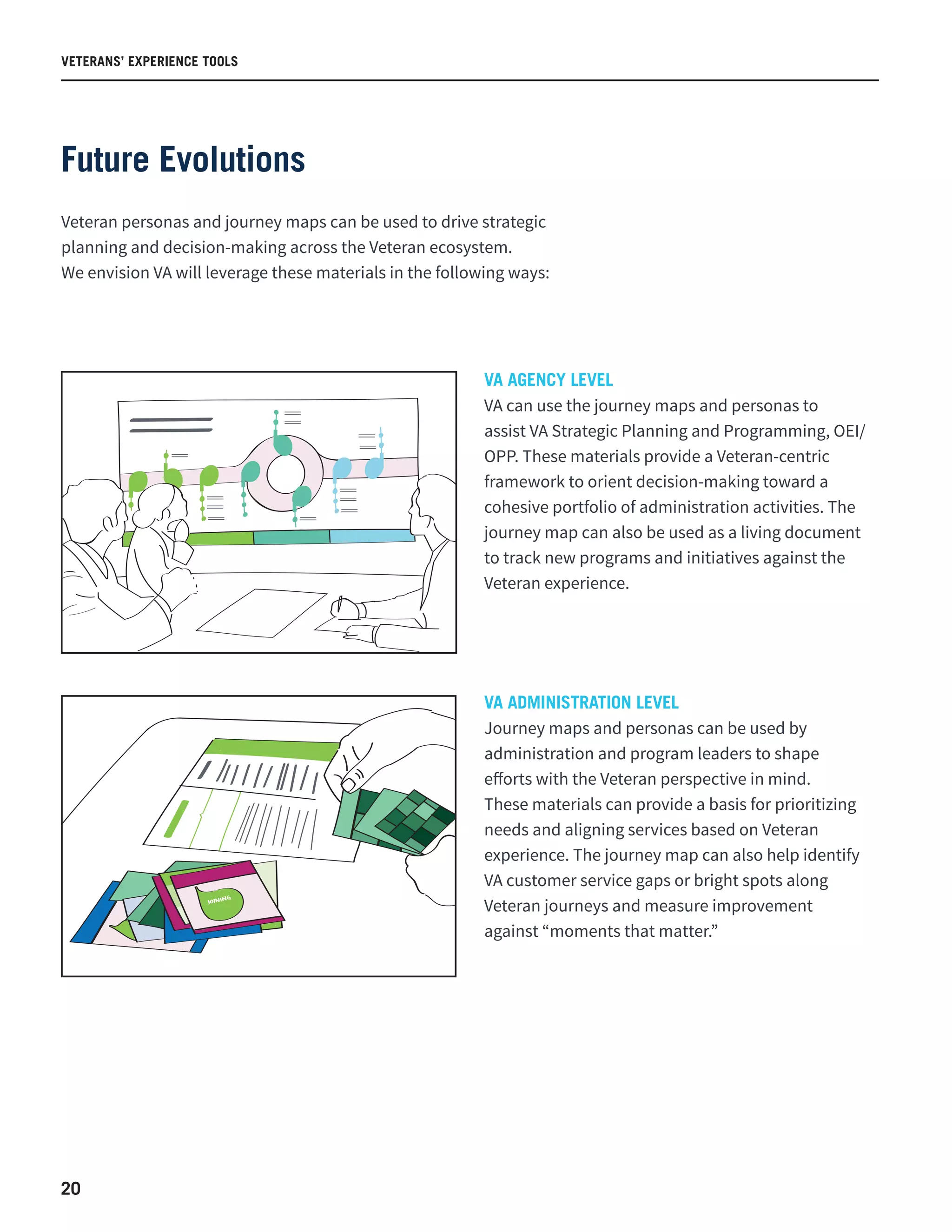 20
VETERANS’ EXPERIENCE TOOLS
VA AGENCY LEVEL
VA can use the journey maps and personas to
assist VA Strategic Planning and Programming, OEI/
OPP. These materials provide a Veteran-centric
framework to orient decision-making toward a
cohesive portfolio of administration activities. The
journey map can also be used as a living document
to track new programs and initiatives against the
Veteran experience.
VA ADMINISTRATION LEVEL
Journey maps and personas can be used by
administration and program leaders to shape
efforts with the Veteran perspective in mind.
These materials can provide a basis for prioritizing
needs and aligning services based on Veteran
experience. The journey map can also help identify
VA customer service gaps or bright spots along
Veteran journeys and measure improvement
against “moments that matter.”
Veteran personas and journey maps can be used to drive strategic
planning and decision-making across the Veteran ecosystem.
We envision VA will leverage these materials in the following ways:
Future Evolutions
 