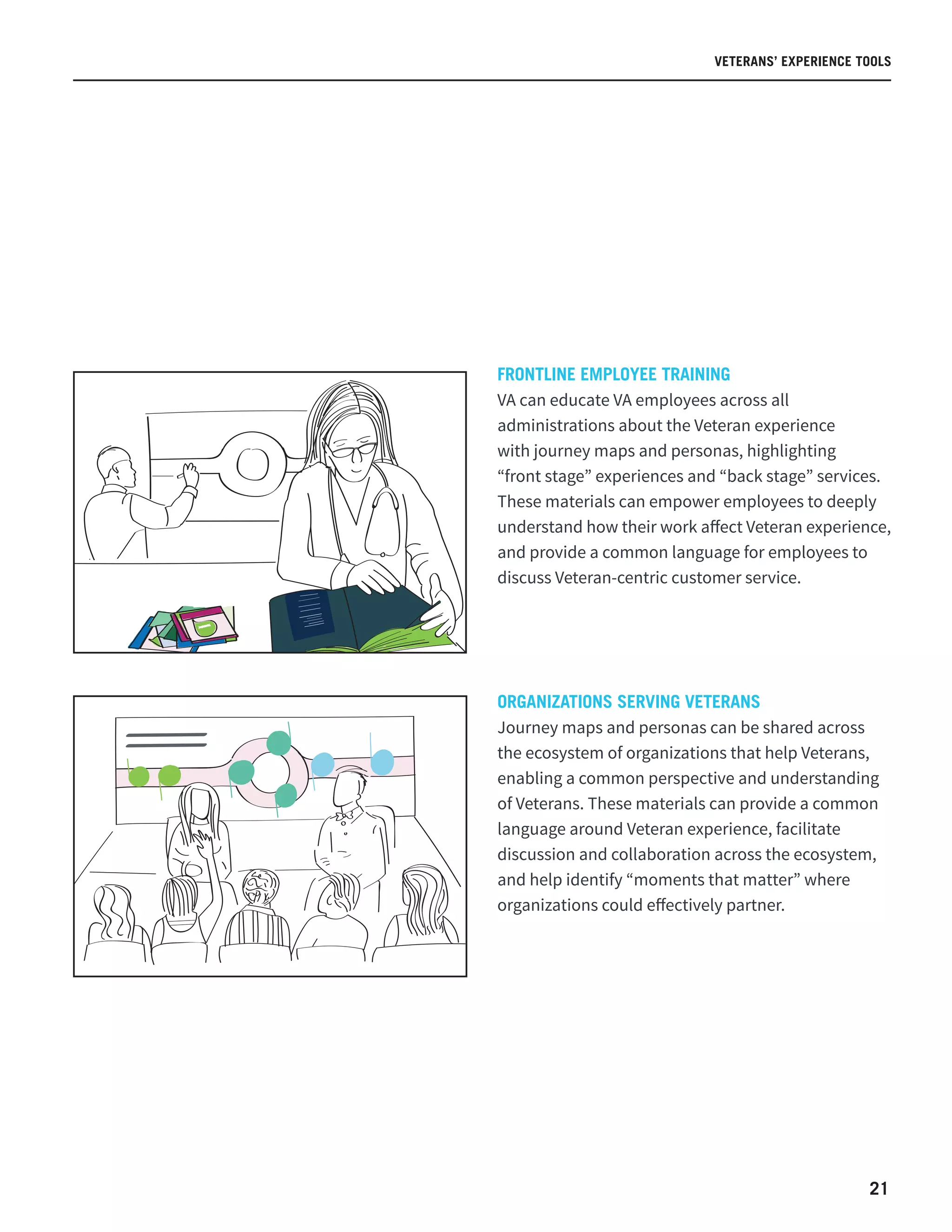 21
VETERANS’ EXPERIENCE TOOLS
FRONTLINE EMPLOYEE TRAINING
VA can educate VA employees across all
administrations about the Veteran experience
with journey maps and personas, highlighting
“front stage” experiences and “back stage” services.
These materials can empower employees to deeply
understand how their work affect Veteran experience,
and provide a common language for employees to
discuss Veteran-centric customer service.
ORGANIZATIONS SERVING VETERANS
Journey maps and personas can be shared across
the ecosystem of organizations that help Veterans,
enabling a common perspective and understanding
of Veterans. These materials can provide a common
language around Veteran experience, facilitate
discussion and collaboration across the ecosystem,
and help identify “moments that matter” where
organizations could effectively partner.
 