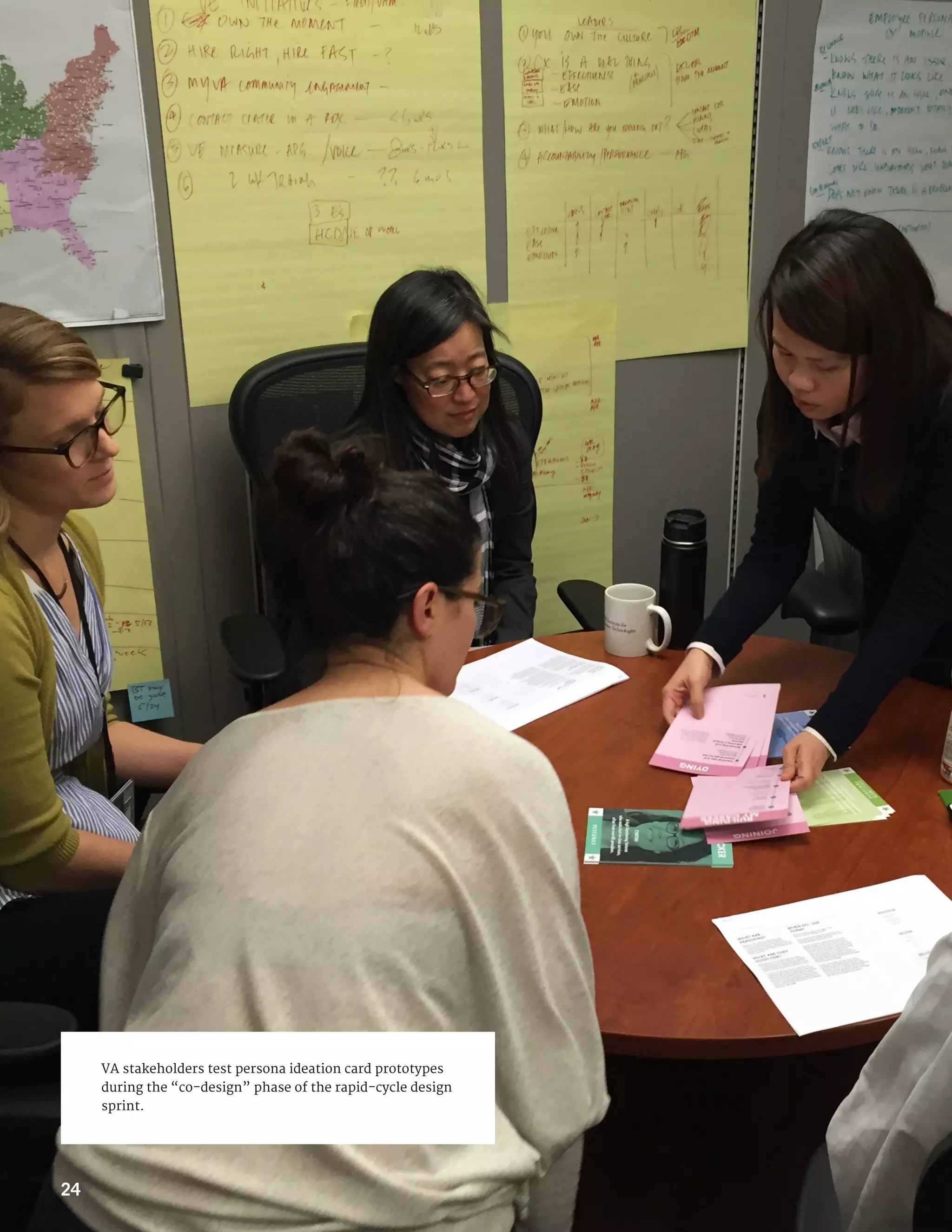 VA stakeholders test persona ideation card prototypes
during the “co-design” phase of the rapid-cycle design
sprint.
24
 