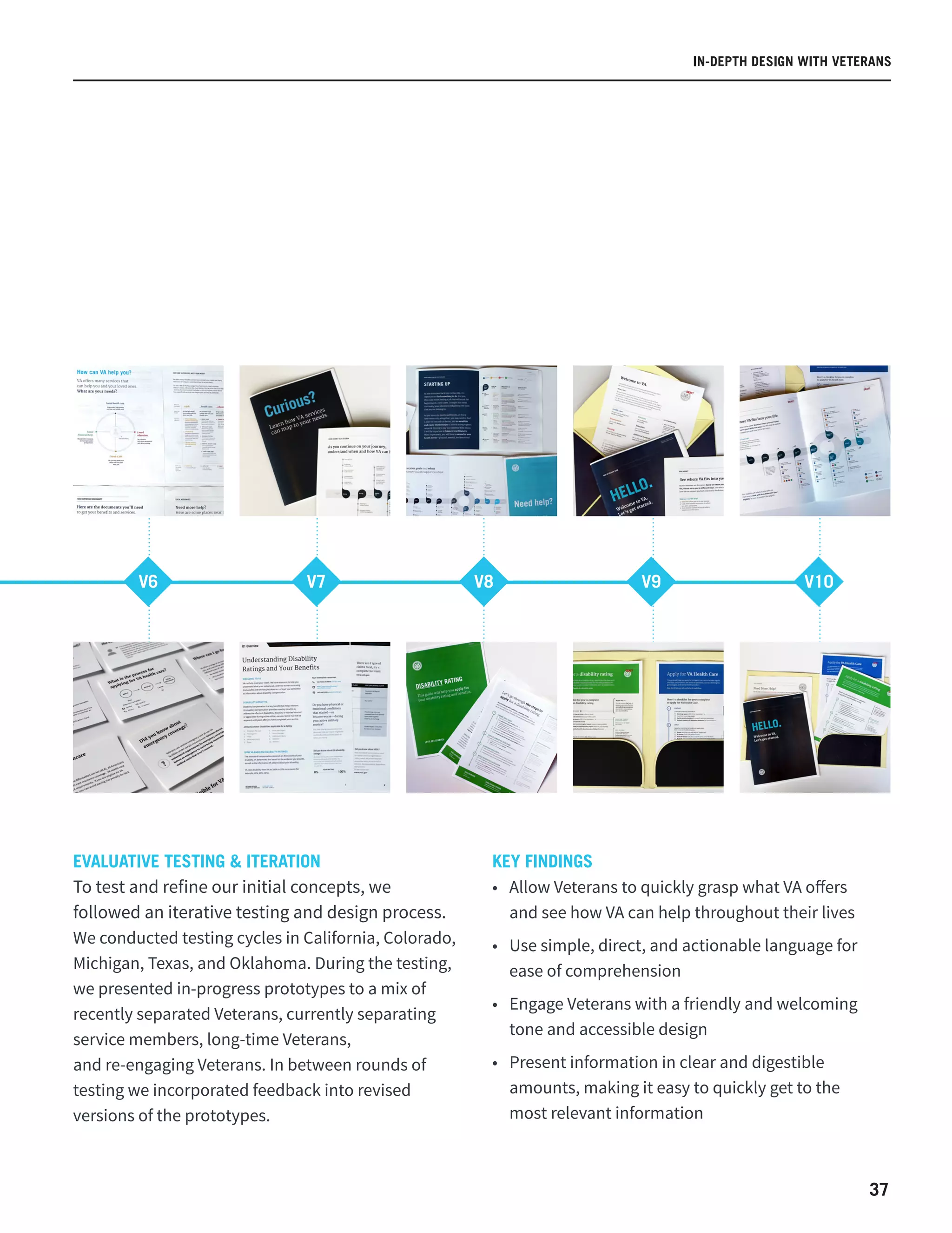EVALUATIVE TESTING & ITERATION
To test and refine our initial concepts, we
followed an iterative testing and design process.
We conducted testing cycles in California, Colorado,
Michigan, Texas, and Oklahoma. During the testing,
we presented in-progress prototypes to a mix of
recently separated Veterans, currently separating
service members, long-time Veterans,
and re-engaging Veterans. In between rounds of
testing we incorporated feedback into revised
versions of the prototypes.
KEY FINDINGS
•	 Allow Veterans to quickly grasp what VA offers
and see how VA can help throughout their lives
•	 Use simple, direct, and actionable language for
ease of comprehension
•	 Engage Veterans with a friendly and welcoming
tone and accessible design 
•	 Present information in clear and digestible
amounts, making it easy to quickly get to the
most relevant information
IN-DEPTH DESIGN WITH VETERANS
V6 V7 V8 V9 V10
37
 