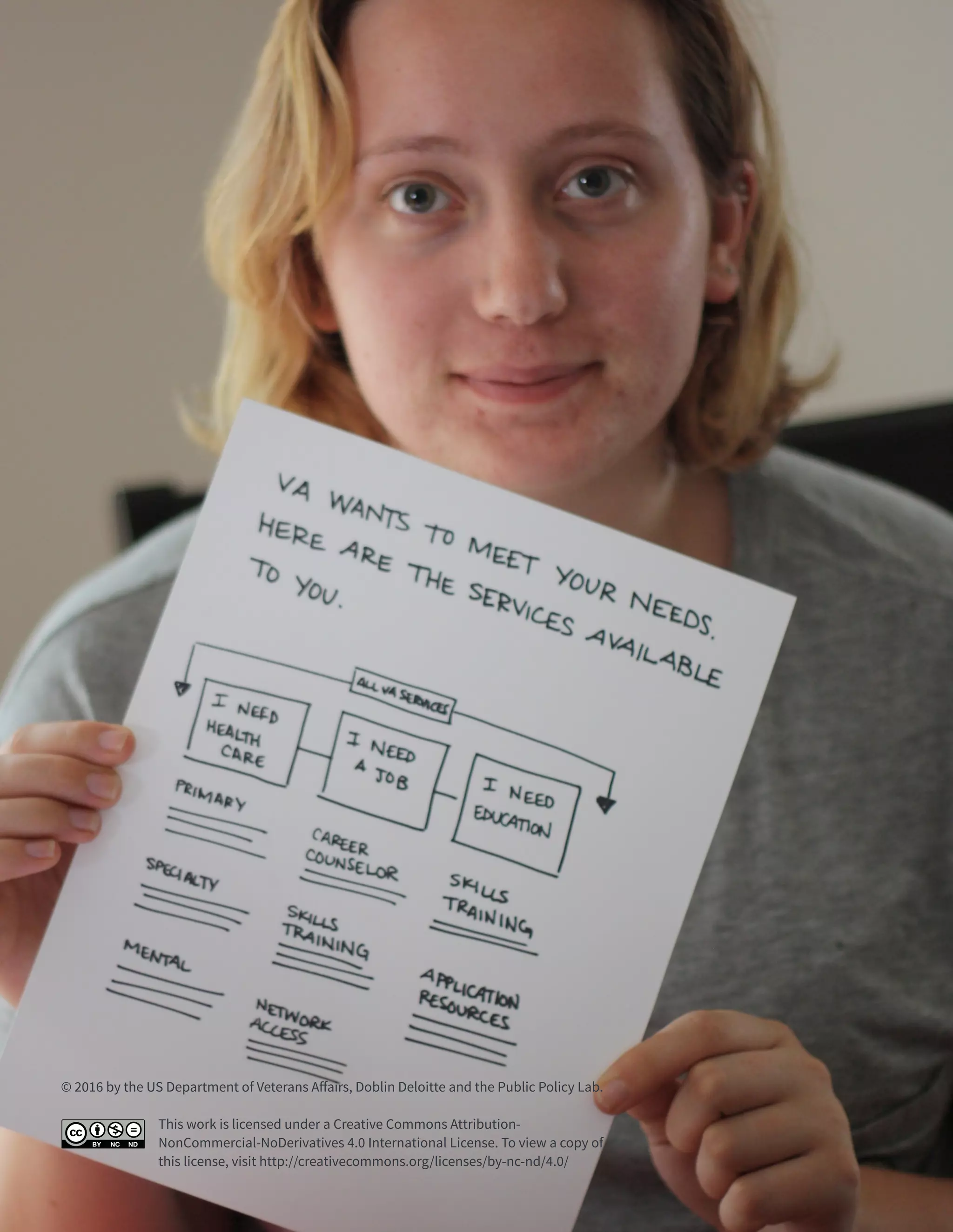 © 2016 by the US Department of Veterans Affairs, Doblin Deloitte and the Public Policy Lab.
This work is licensed under a Creative Commons Attribution-
NonCommercial-NoDerivatives 4.0 International License. To view a copy of
this license, visit http://creativecommons.org/licenses/by-nc-nd/4.0/
 