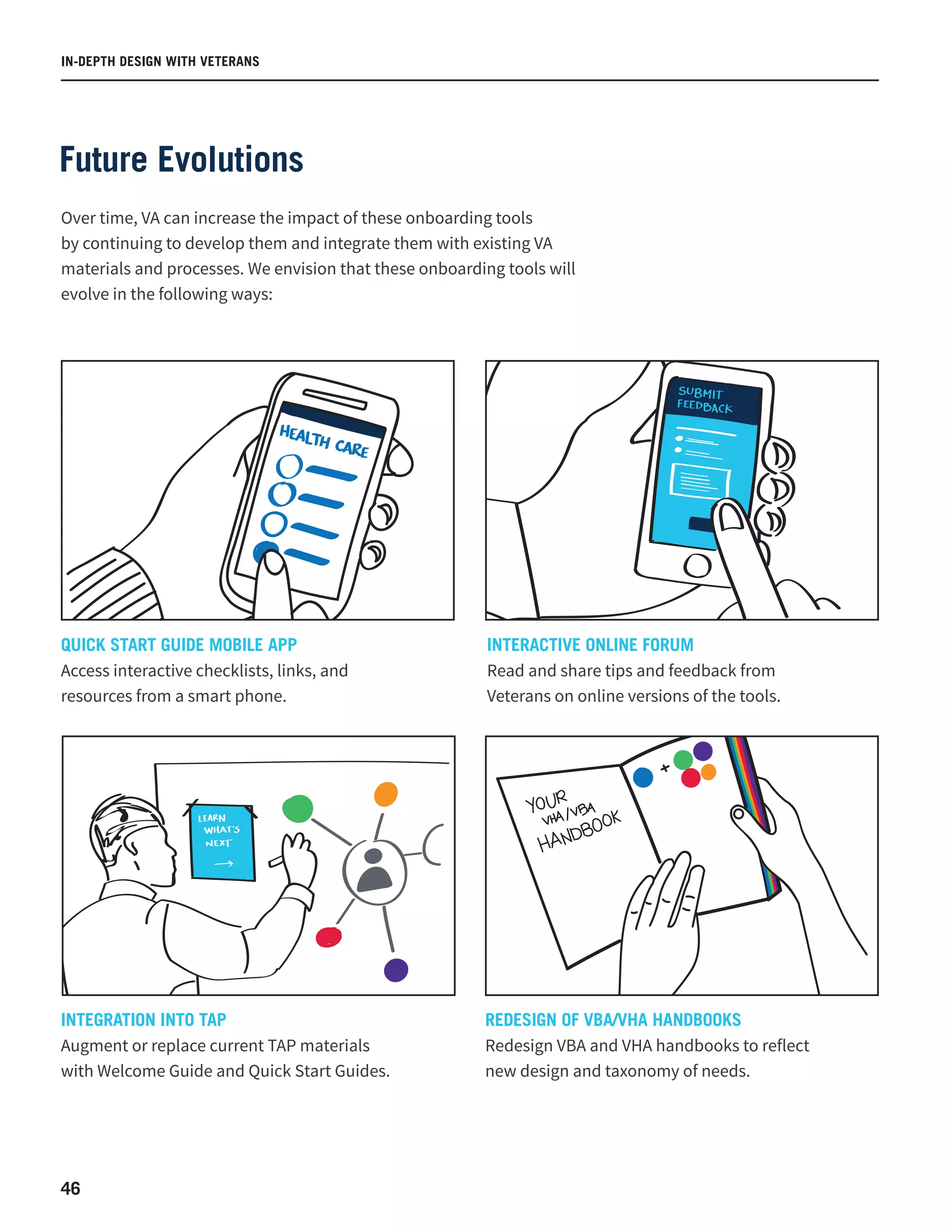 46
Future Evolutions
QUICK START GUIDE MOBILE APP
Access interactive checklists, links, and
resources from a smart phone.
INTEGRATION INTO TAP
Augment or replace current TAP materials
with Welcome Guide and Quick Start Guides.
INTERACTIVE ONLINE FORUM
Read and share tips and feedback from
Veterans on online versions of the tools.
REDESIGN OF VBA/VHA HANDBOOKS
Redesign VBA and VHA handbooks to reflect
new design and taxonomy of needs.
Over time, VA can increase the impact of these onboarding tools
by continuing to develop them and integrate them with existing VA
materials and processes. We envision that these onboarding tools will
evolve in the following ways:
IN-DEPTH DESIGN WITH VETERANS
 