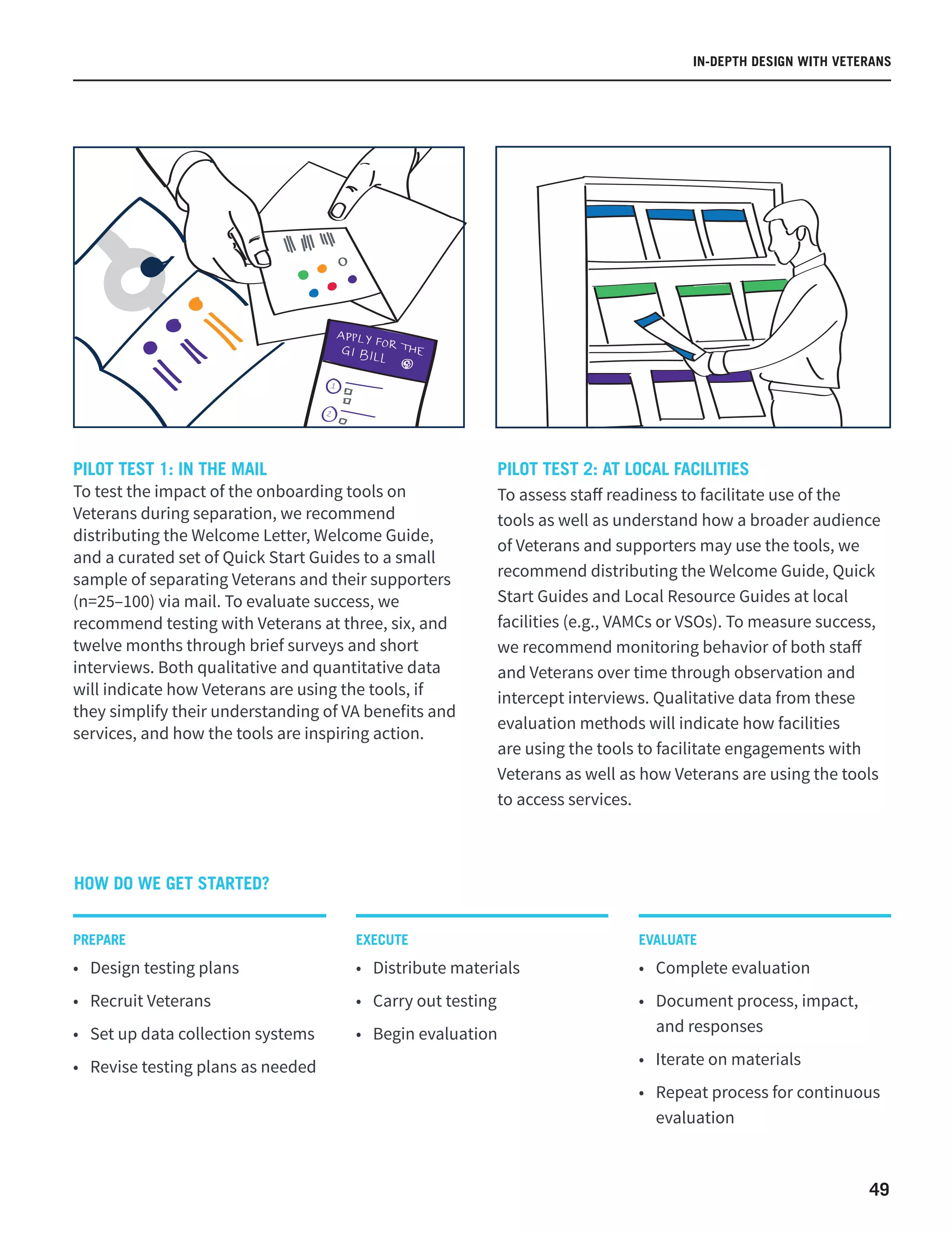 IN-DEPTH DESIGN WITH VETERANS
49
PILOT TEST 1: IN THE MAIL
To test the impact of the onboarding tools on
Veterans during separation, we recommend
distributing the Welcome Letter, Welcome Guide,
and a curated set of Quick Start Guides to a small
sample of separating Veterans and their supporters
(n=25–100) via mail. To evaluate success, we
recommend testing with Veterans at three, six, and
twelve months through brief surveys and short
interviews. Both qualitative and quantitative data
will indicate how Veterans are using the tools, if
they simplify their understanding of VA benefits and
services, and how the tools are inspiring action.
PILOT TEST 2: AT LOCAL FACILITIES
To assess staff readiness to facilitate use of the
tools as well as understand how a broader audience
of Veterans and supporters may use the tools, we
recommend distributing the Welcome Guide, Quick
Start Guides and Local Resource Guides at local
facilities (e.g., VAMCs or VSOs). To measure success,
we recommend monitoring behavior of both staff
and Veterans over time through observation and
intercept interviews. Qualitative data from these
evaluation methods will indicate how facilities
are using the tools to facilitate engagements with
Veterans as well as how Veterans are using the tools
to access services.
PREPARE
•	 Design testing plans
•	 Recruit Veterans
•	 Set up data collection systems
•	 Revise testing plans as needed
EXECUTE
•	 Distribute materials
•	 Carry out testing
•	 Begin evaluation
EVALUATE
•	 Complete evaluation
•	 Document process, impact,
and responses
•	 Iterate on materials
•	 Repeat process for continuous
evaluation
HOW DO WE GET STARTED?
 