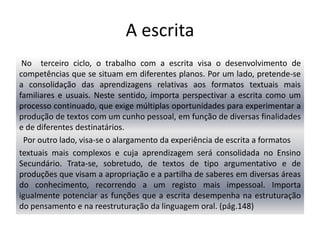 Escrita (3º ciclo)   pág.141notícias; artigos informativos; reportagens• entrevistas, inquéritos• textos de opinião; comentários; textos para blogues e fóruns de discussão• diálogos, guiões para dramatizações ou filmes; bandas desenhadas• textos com características poéticas