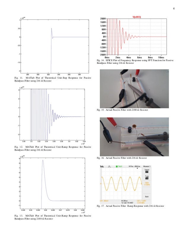 design and analysis of active bandpass filter passive bandpass filter