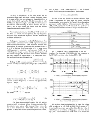 (39)
Let us try to interpret (38). In one sense, it says that the
proposed scheme works only up to a limited frequency. There
is no value of C1 that can enhance the bandwidth above a
certain limit, which is given by (38). However, this is only
half the story. By increasing the value of R1, this limit can also
be increased. But increasing R1 would decrease the gain /
CMRR and in this regard, the circuit does not exhibit
bandwidth independent gain / CMRR.
Now in a manner similar to that of the 2 CCII+ circuit, for
the three CC circuit we can optimize the high frequency
behaviour using a capacitor in parallel with R1. This can be
explained as following.
As frequency increases, the product YzZx increases. This
means that the denominator in the CMRR expression increases
with frequency and thus the CMRR decreases. Now the only
term that can be exploited to overcome this decrease in CMRR
is R1. If we decrease the effective value of R1 by some means
with frequency, we can obtain a nearly constant CMRR over a
wider frequency range, i.e. upto the unity gain frequency of
the current conveyor. On the similar lines as above, therefore
we add a capacitor in parallel with R1 to achieve the effect.
The analysis of the same follows below.
To keep CMRR constant, we need 1
11
1
z x if
z x if
Y Z A
Z Y Z A
⎛ ⎞+ +
⎜ ⎟⎜ ⎟+ −⎝ ⎠ to be
constant over the desired frequency range. This can be written
as
(40)
Under the approximation that
1 z x ifY Z A+ +
remains relatively
constant over the frequencies of interest, and approximately
equal to 2, we get
(41)
Let us call 1 z x ifoG R A K+ − =
, and thus
(42)
The above equation clearly shows that this scheme
would not work in this case, at least the passive solution. The
denominator has a second order increase while a passive Z1
can at most decrease in a first order fashion. It may be
possible to obtain the desired results using an active scheme,
such as using a D-type FDNR in place of C1. This technique
can be further explored to obtain superior performance.
V. SIMULATION & RESULTS
In this section we present the results obtained from
PSPICE simulations. We have used the current conveyor
implementation as presented in [4]. Table 1 shows the various
parameters used in (1) for the CC implementation. The values
of R1 and R2 are taken to be 100 ohm each. The results are in
close agreement with the theoretical analysis presented above.
TABLE I
CC IMPLEMENTATION PARAMETERS
Parameter Value
Gy 10-16
mho
Cy I59 Ff
Rx 0.3 ohm
Lx 27 uH
Gz 31 nano-ohm
Cz 10 fF
Aif 1; -3dB = 20 MHz
Avf 1; -3dB = 20 MHz
Gmf 31 nano-mho; -3 dB = 100 kHz
Fig. 5 shows the CMRR vs Frequency for the two CC
topology. The theoretical DC CMRR in this case comes out to
be 109.6 dB, very close to the simulated 109.1 dB.
Fig. 5. Two CCII+ instrumentation amplifier CMRR vs. Frequency
Curve
Fig. 6. Two CCII+ instrumentation amplifier CMRR vs. Frequency
Curve with bandwidth optimization.
Fig. 6 shows the CMRR plot with C in place. The values
of C are taken to be 1nF, 33nF & 100nF. The first value of C
is too small to cause any appreciable effect. The last value of
100 nF turns to be too large for the purpose and this is shown
by a peak. The second value of 33nF seems to be close to the
1
2 2
T
x
R
f
Lπ
≤
1 1
1 11 1
1 1
z x if z x ifo
z x if z x ifo
Y Z A G R A
Z Y Z A R G R A
⎛ ⎞ ⎛ ⎞+ + + +
≥⎜ ⎟ ⎜ ⎟⎜ ⎟ ⎜ ⎟+ − + −⎝ ⎠ ⎝ ⎠
1 1
1 1
1 2 2 1 2
1 1z x if z x ifo
j R C
R Y Z A R G R A
π ⎛ ⎞ ⎛ ⎞+
≥⎜ ⎟ ⎜ ⎟⎜ ⎟ ⎜ ⎟+ − + −⎝ ⎠ ⎝ ⎠
1 11 2 1
1 ( 2 )( 2 )z z x x if
j fR C
G j fC R j fL A K
π
π π
+
≥
+ + + −
 