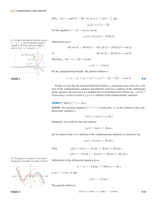 4 ■ NONHOMOGENEOUS LINEAR EQUATIONS
Thus, and , so , , and
For the equation , we try
Substitution gives
or
Therefore, , , and
By the superposition principle, the general solution is
Finally we note that the recommended trial solution sometimes turns out to be a solu-
tion of the complementary equation and therefore can’t be a solution of the nonhomoge-
neous equation. In such cases we multiply the recommended trial solution by (or by
if necessary) so that no term in is a solution of the complementary equation.
EXAMPLE 5 Solve .
SOLUTION The auxiliary equation is with roots , so the solution of the com-
plementary equation is
Ordinarily, we would use the trial solution
but we observe that it is a solution of the complementary equation, so instead we try
Then
Substitution in the differential equation gives
so , , and
The general solution is
y͑x͒ ෇ c1 cos x ϩ c2 sin x Ϫ
1
2 x cos x
yp͑x͒ ෇ Ϫ
1
2 x cos x
B ෇ 0A ෇ Ϫ
1
2
ypЉ ϩ yp ෇ Ϫ2A sin x ϩ 2B cos x ෇ sin x
ypЉ͑x͒ ෇ Ϫ2A sin x Ϫ Ax cos x ϩ 2B cos x Ϫ Bx sin x
ypЈ͑x͒ ෇ A cos x Ϫ Ax sin x ϩ B sin x ϩ Bx cos x
yp͑x͒ ෇ Ax cos x ϩ Bx sin x
yp͑x͒ ෇ A cos x ϩ B sin x
yc͑x͒ ෇ c1 cos x ϩ c2 sin x
Ϯir2
ϩ 1 ෇ 0
yЉ ϩ y ෇ sin x
yp͑x͒
x2
x
yp
y ෇ yc ϩ yp1
ϩ yp2
෇ c1e2x
ϩ c2 eϪ2x
Ϫ (1
3 x ϩ
2
9 )ex
Ϫ
1
8 cos 2x
yp2
͑x͒ ෇ Ϫ
1
8 cos 2x
Ϫ8D ෇ 0Ϫ8C ෇ 1
Ϫ8C cos 2x Ϫ 8D sin 2x ෇ cos 2x
Ϫ4C cos 2x Ϫ 4D sin 2x Ϫ 4͑C cos 2x ϩ D sin 2x͒ ෇ cos 2x
yp2
͑x͒ ෇ C cos 2x ϩ D sin 2x
yЉ Ϫ 4y ෇ cos 2x
yp1
͑x͒ ෇ (Ϫ
1
3 x Ϫ
2
9 )ex
B ෇ Ϫ
2
9A ෇ Ϫ
1
32A Ϫ 3B ෇ 0Ϫ3A ෇ 1
FIGURE 4
4
_4
_2π 2π
yp
■ ■ The graphs of four solutions of the differen-
tial equation in Example 5 are shown in Figure 4.
■ ■ In Figure 3 we show the particular solution
of the differential equation in
Example 4. The other solutions are given in
terms of and .t͑x͒ ෇ eϪ2x
f ͑x͒ ෇ e2x
yp ෇ yp
1
ϩ yp
2
FIGURE 3
5
_2
_4 1
yp
yp+g
yp+f
yp+2f+g
 