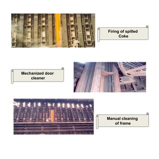 Firing of spilled
Coke
Mechanized door
cleaner
Manual cleaning
of frame
 