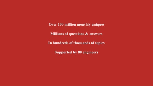 Quora Quora